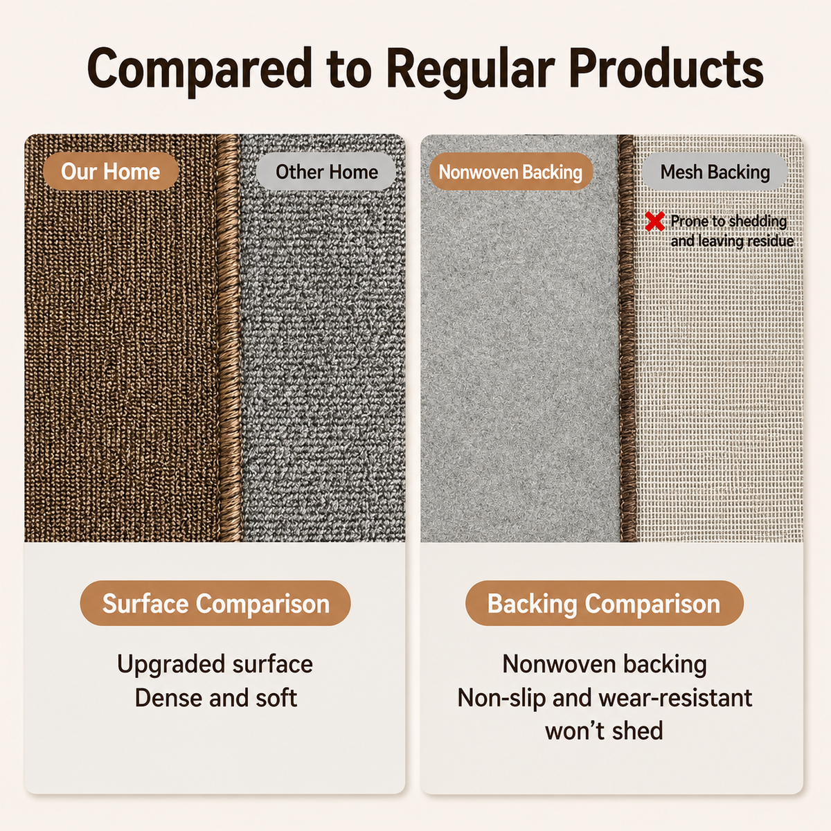 Best Pet Toys™ Cat Scratching Mat