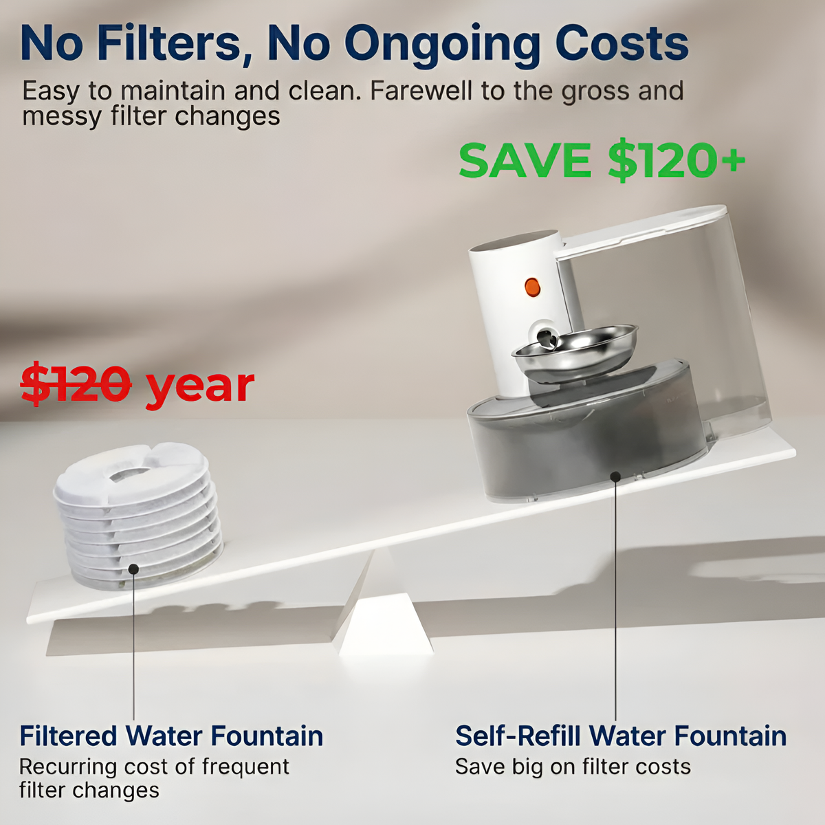 Aueral™ The Filterless Self-Refill Fountain